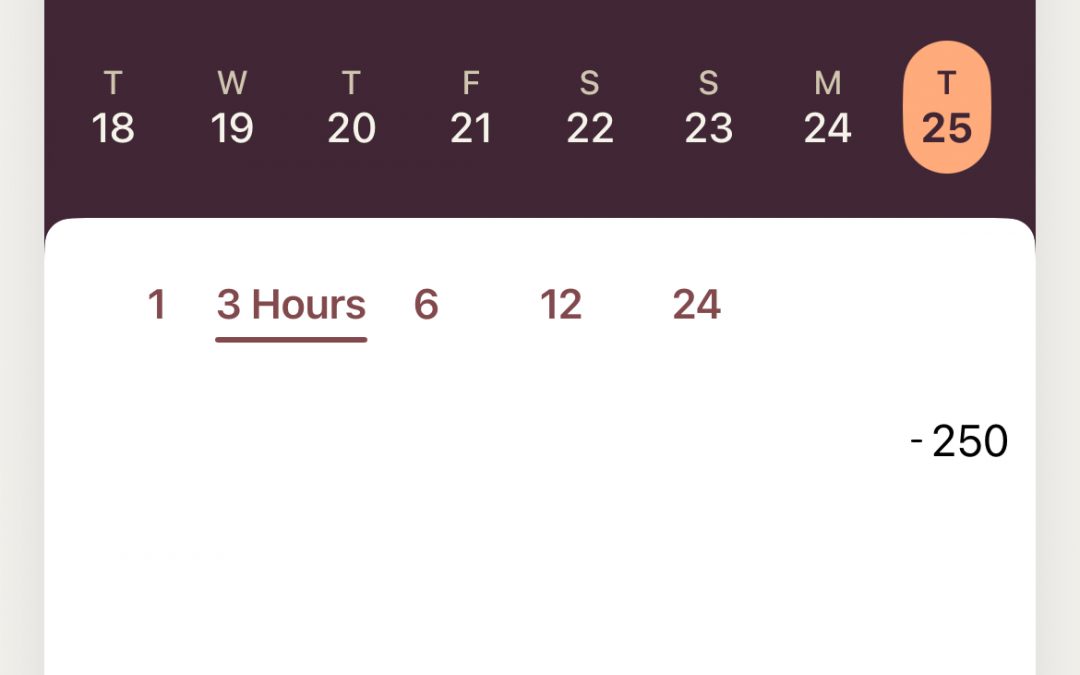 Learning About Your Personal Barometer…Maintaining Health Through the Holidays.